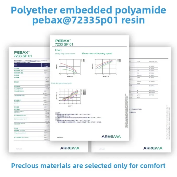 Student Sunglasses Professional Grade Myopia Prevention Control Eyeglass Anti UV Polarized Detachable Clip on Glasses - Image 9